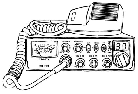 Unleashing The Power Of Communication Enhancing Your Cb Radio Experience Trends Of Technology