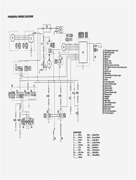 Yamaha Motorcycles Wiring Diagram