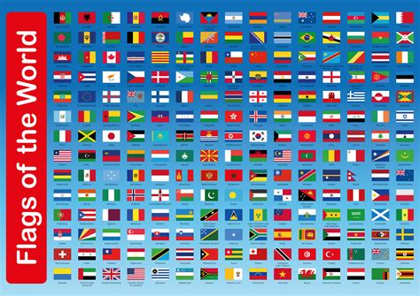 All Countries Flags Of The World All In One Photos