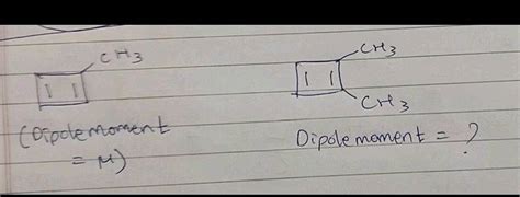 Write The Significance Application Of Dipole Moment