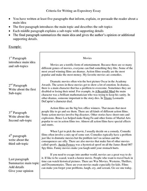 004 Expository Essay Introduction Example Examples How To Write Good