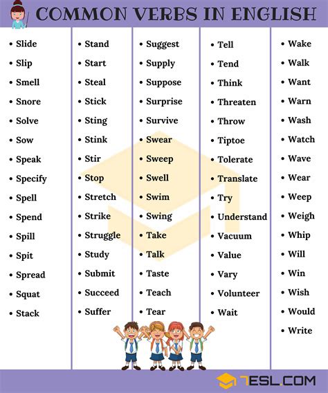 Most Common English Verbs List With Useful Examples