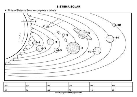 Sistema Solar Desenho Colorir O Sistema Solar Composto Pelo Sol E Pelos