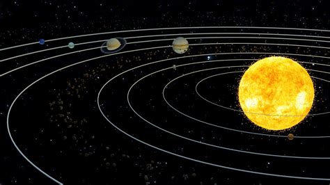 Animated Solar System Pack 3d Model Cgtrader