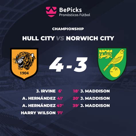 Hull City Vs Norwich City Pronósticos Cuotas Previa Y Predicciones