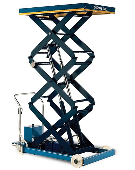 Material Handling Equipment Worlifts Lifting Division