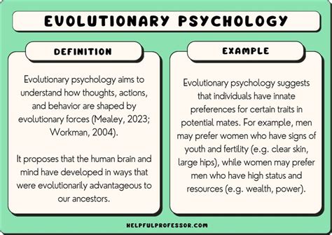 10 Evolutionary Psychology Examples 2024