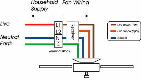 ceiling fan direction switch wiring diagram