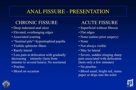 Ppt Treatment Of Anal Fissures Powerpoint Presentation Id