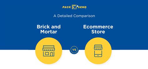 Brick And Mortar Vs Ecommerce Stores A Detailed Comparison