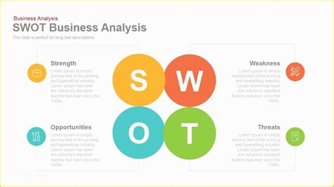 Swot Template Powerpoint Free Of 40 Free Swot Analysis Templates In