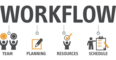 Microsoft Workflows Csw Solutions