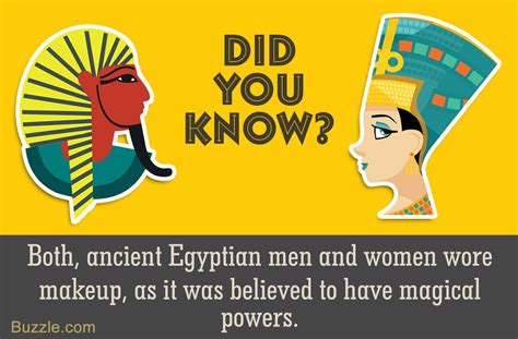 Ancient Egypt Fun Facts Posters Egypt Egypt Facts History Ancient Egypt Egyptian Poster