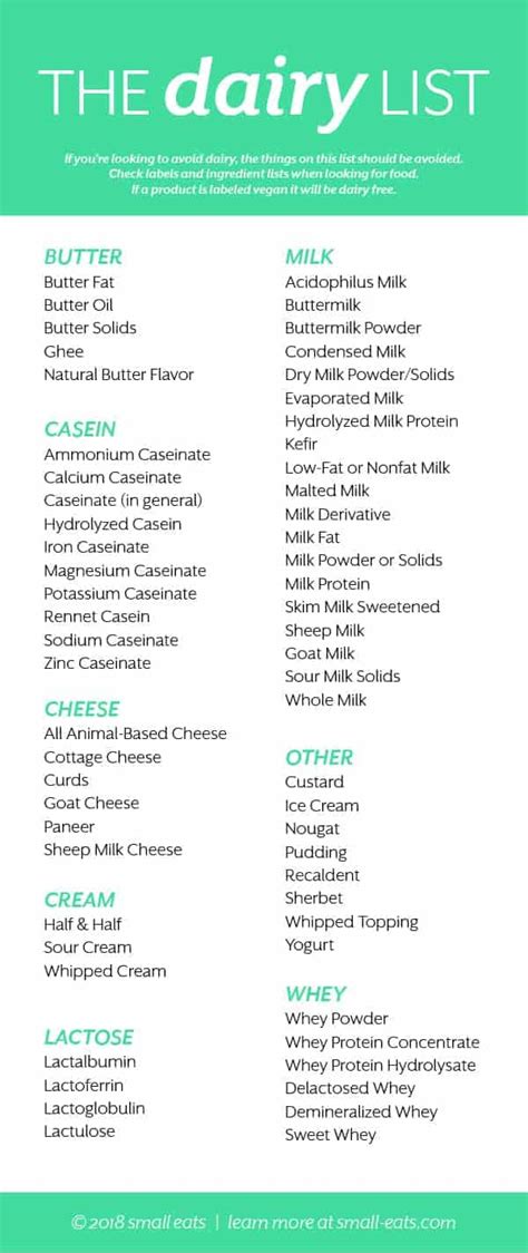 However, did you know that the majority of processed foods also contain dairy? The Dairy List - small eats