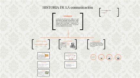 Historia De La Comunicacion By Silvia Dionicio