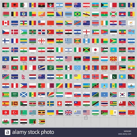 Alle nationalen Flaggen der Welt mit Namen - hohe Qualität ...