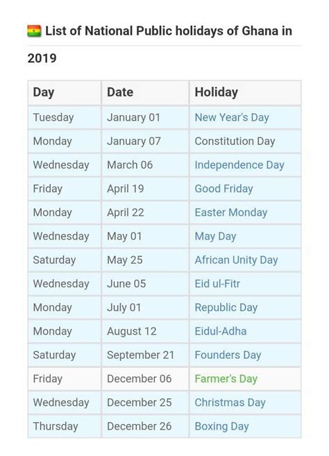 Details See The List Of The 14 National Public Holidays You Will Be