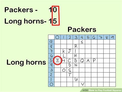 How To Play Football Squares 14 Steps With Pictures Wikihow