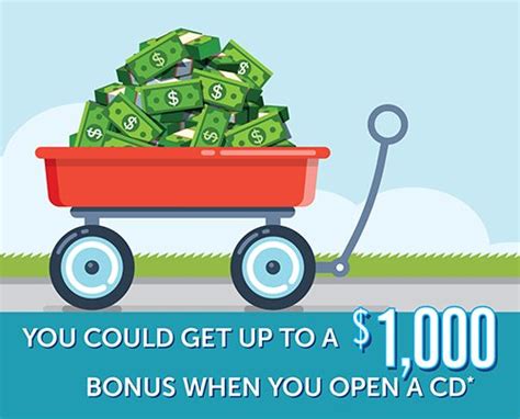 The offers that appear on this site are from third party companies (our partners) from which experian consumer services receives compensation. FL only VyStar Credit Union Up To $1,000 CD Bonus - Doctor Of Credit