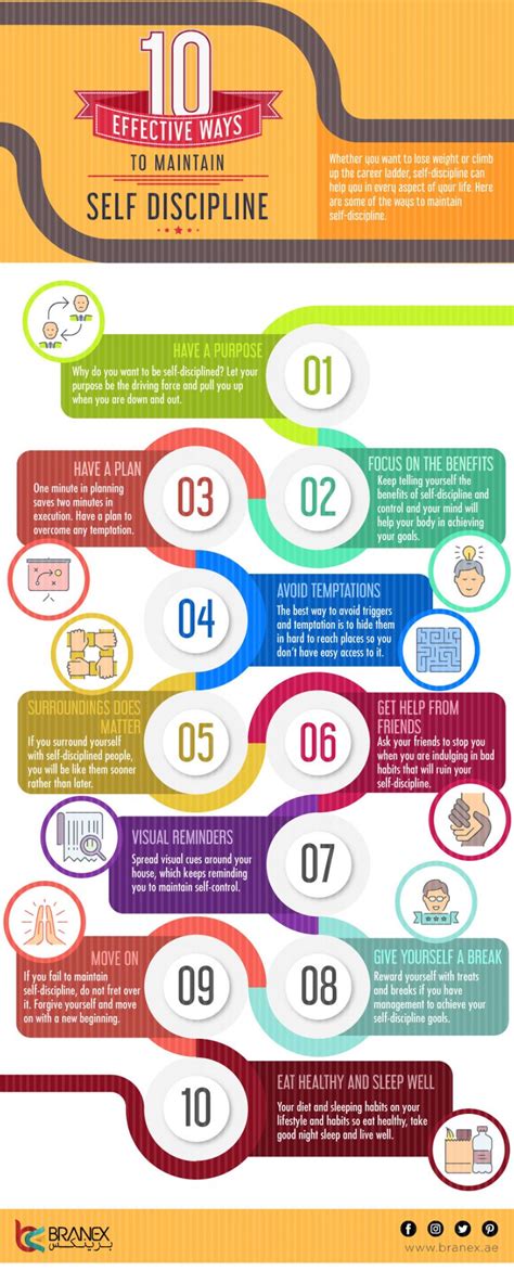 10 Effective Ways To Maintain Self Discipline Infographics Branex