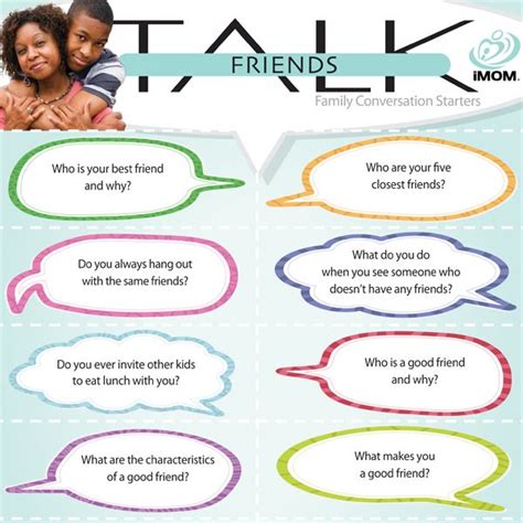 A set of speaking cards with one have you ever.? Friends Talk (With images) | Conversation starters for kids, This or that questions, Family ...