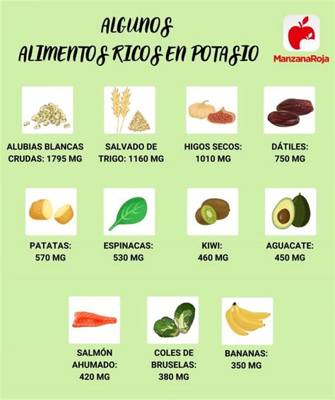 Alimentos Que Contienen Potasio Tabla Con El Top 20 Y Beneficios