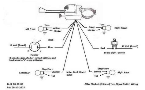 Wiring diagram ididit steering column simple general wiring ididit turn signal wiring diagram wiring diagram forward turnsignalwiringdiagram gm turn we collect lots of pictures about simple turn signal wiring diagram and finally we upload it on our website. Ford Turn Signal Switch Wiring Diagram - Wiring Diagram