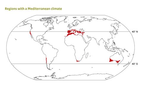 regions of the world with mediterranean climate and number of papers download scientific