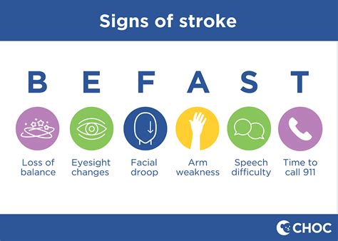 Be Fast Signs Of Stroke Choc Childrens Health Hub