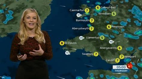 Itv Cymru Wales Weather Tvark