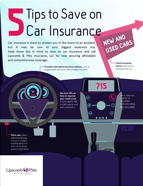 Infographic 5 Tips To Save On Car Insurance Lipscomb And Pitts