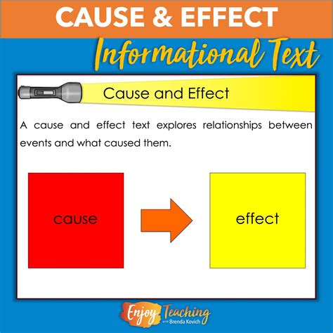 Cause And Effect Text Structure How To Explain It