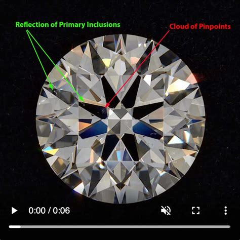 Vs1 Clarity Diamonds The Shocking Truth No One Talks About