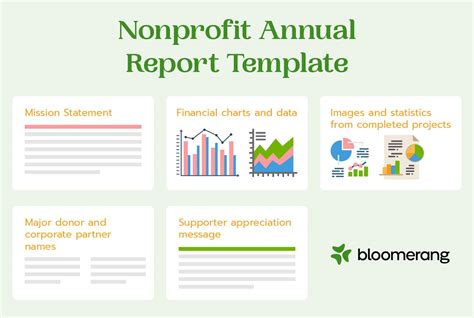 The Essential Nonprofit Annual Report Template And Full Guide
