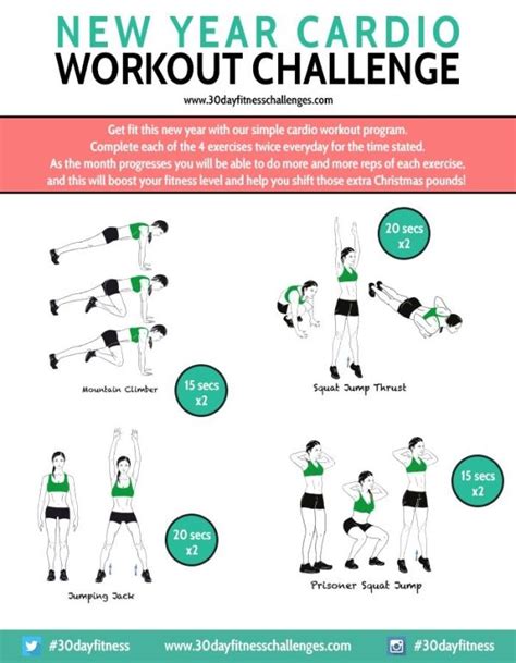 30 Day New Year Cardio Workout Challenge Chart Cardio Workout At Home