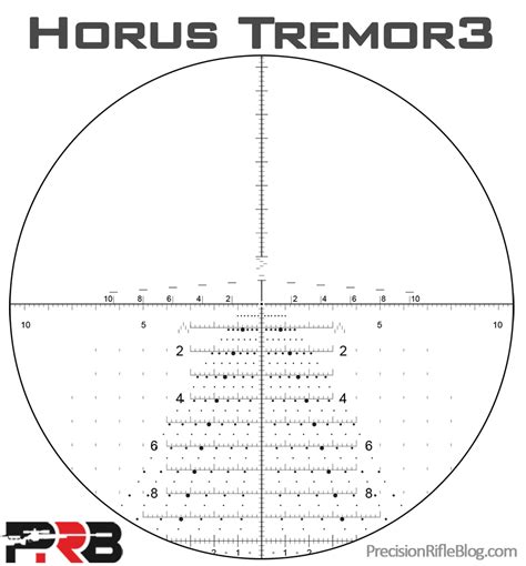 Horus Tremor 3 Reticle Leupold Mark 5 Rifle Scope 5 25x 56 Tremor 3