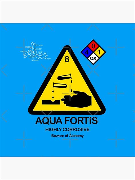 Aqua Fortis Poster By Siege103 Redbubble