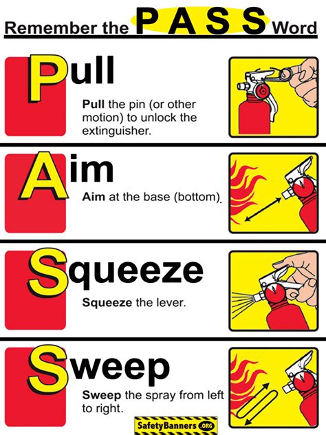 11 pass fire extinguisher remember the pass method to effectively use a fire extinguisher