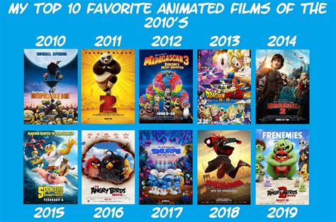 My Top 10 Favorite Animated Films Of The 2010 S By Mlpfan3991 On