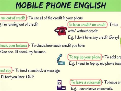 Important Vocabulary And Phrases For English Telephone