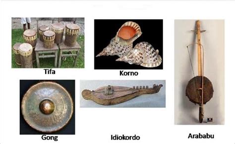 7 Alat Musik Tradisional Maluku Gambar Dan Penjelasannya Adat Riset