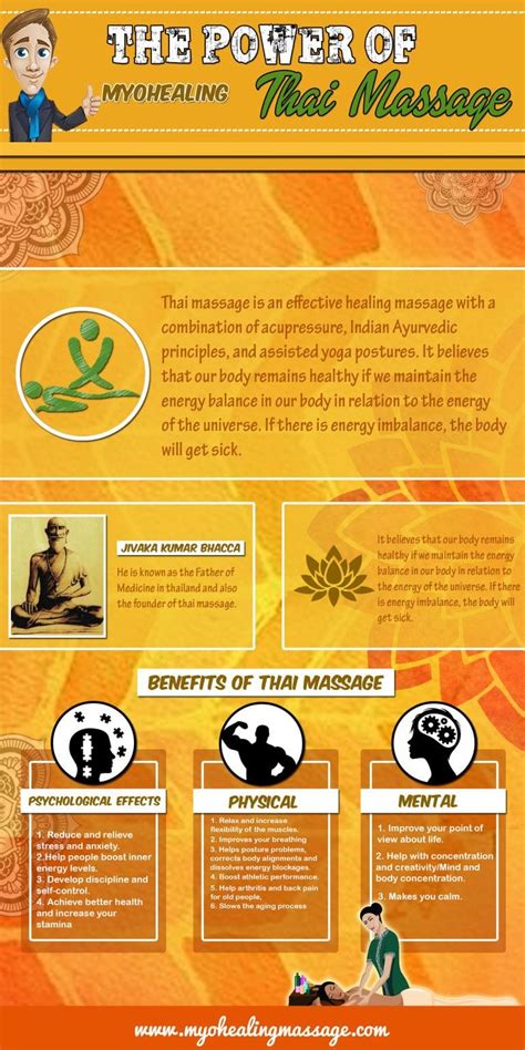 thai massage power infographics myotherapy college massage