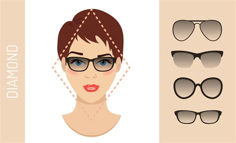 What Is The Best Sunglass Shape For Your Face Brighteyes