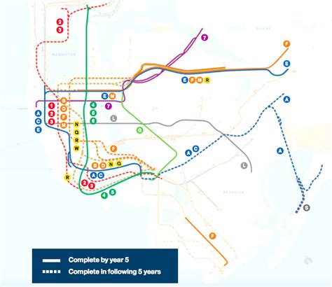 Mta Releases Aggressive Plan To Modernize New York City’s Subway Within A Decade 6sqft