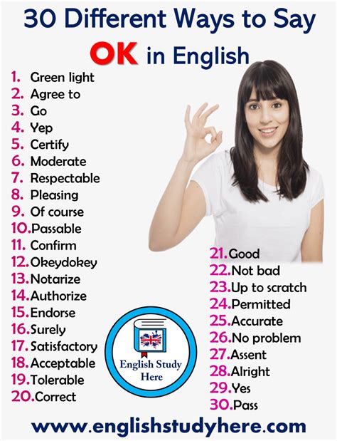 Learn English Grammar English Sentences English Writing Skills