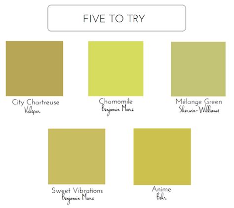 5 Bold Colors For The Front Door Emily A Clark