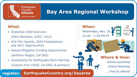 By bay area news group |. √ Earthquake Bay Area Today 2020 : The earthquake, which ...