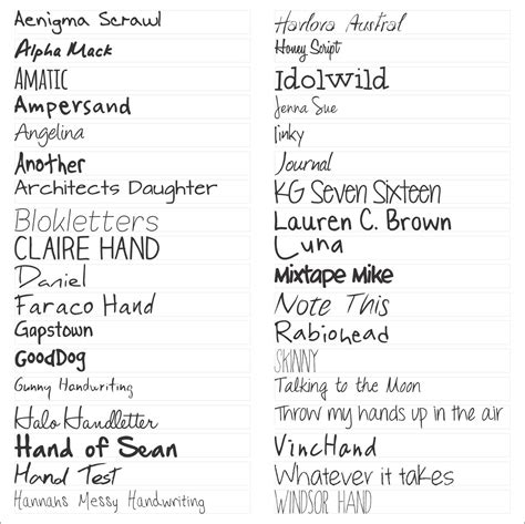 5 Handwriting Font Samples Images Script Font Samples Cool