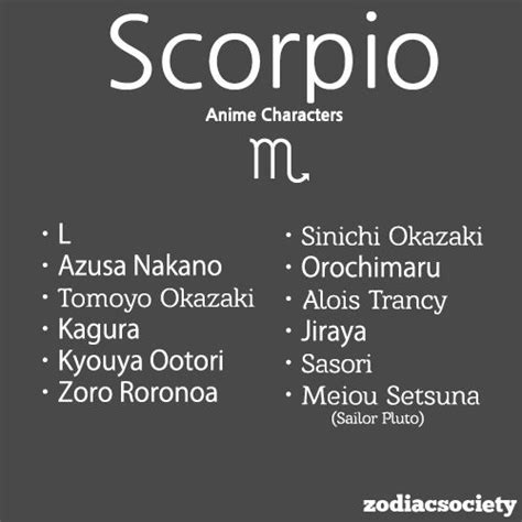 Aquarius Anime Characters