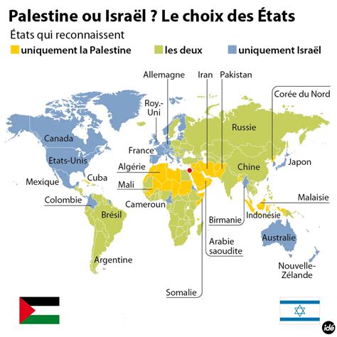 The state of palestine proclaimed east jerusalem to be its capital, though ramallah is its current administrative center. État palestinien : pourquoi le débat s'invite en France ...